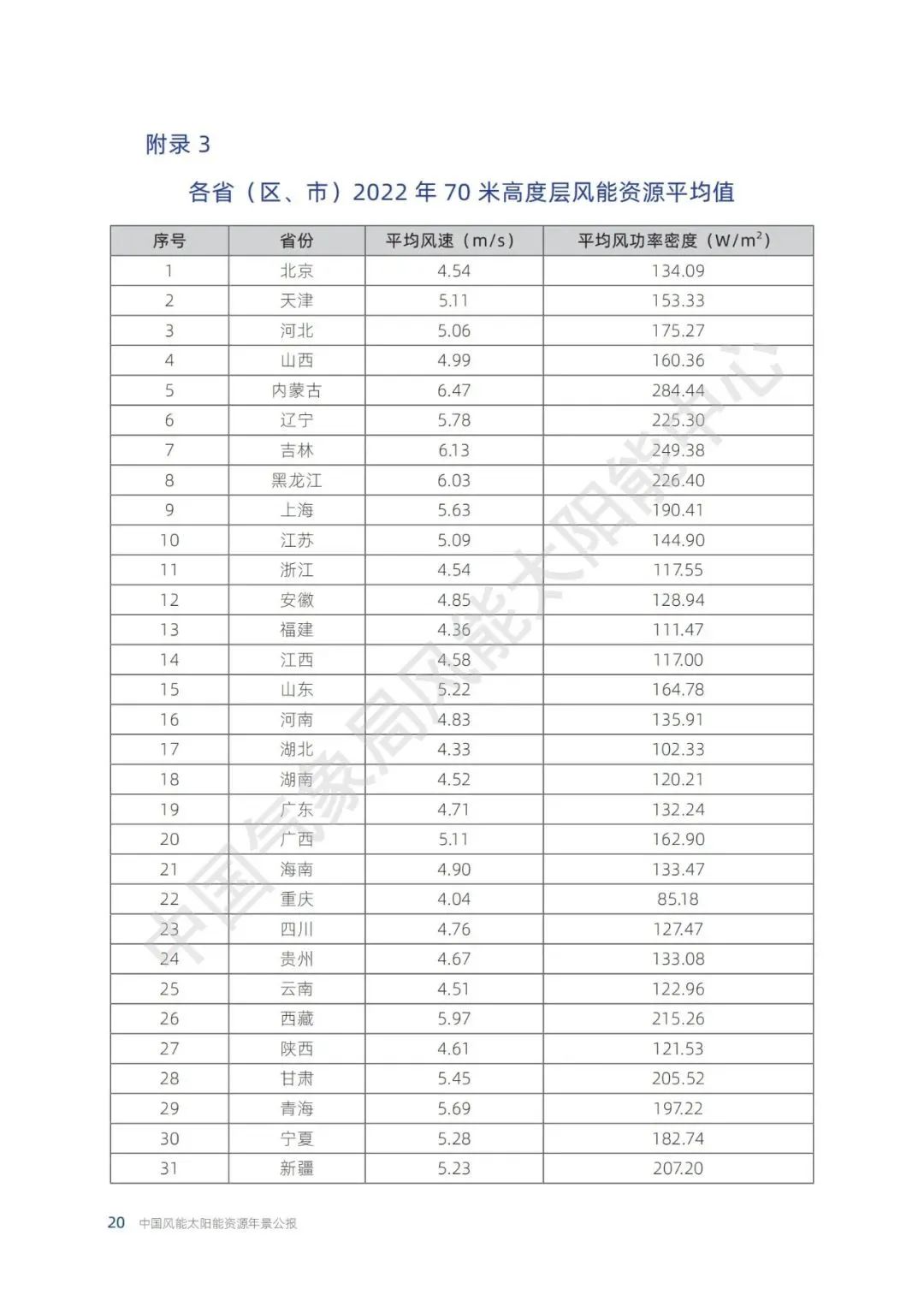 1683265726794919.jpg 22.jpg