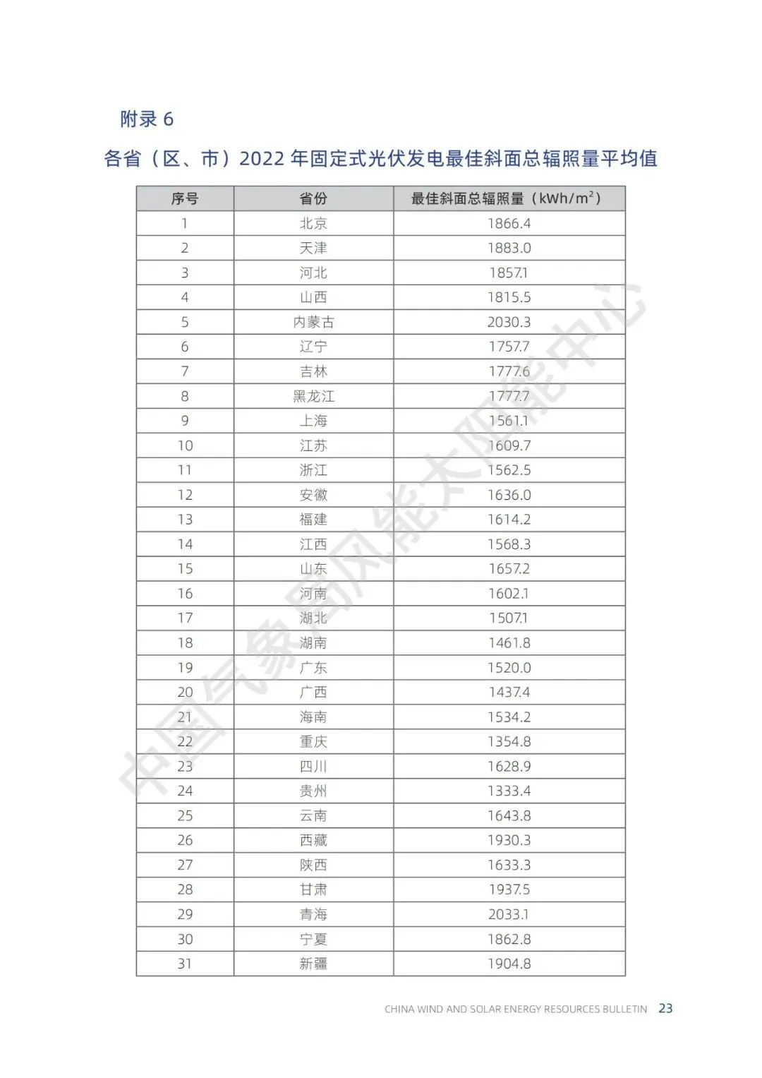 1683265740927902.jpg 25.jpg